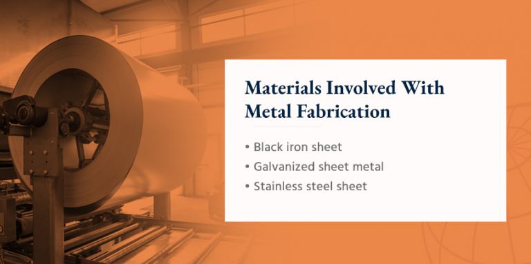 What Products Can Be Made From Metal Fabrication Processes? - Tuckey