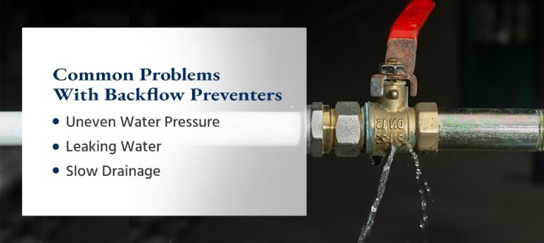 What Is Backflow Prevention? - Tuckey